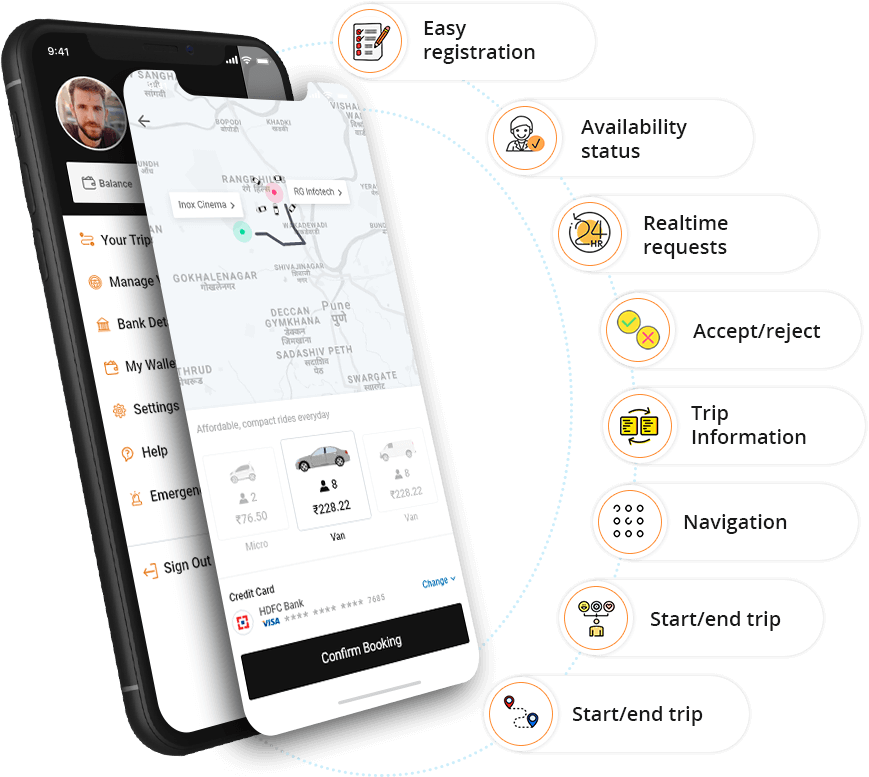 Passenger App Features - Taxi App
