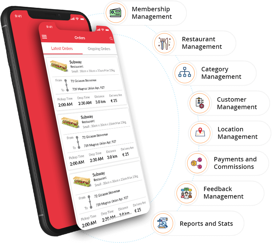 Admin App Features - Food Ordering App