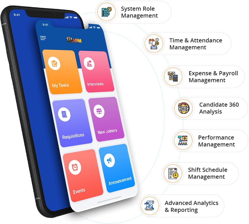 Admin App Features - HRM Platform