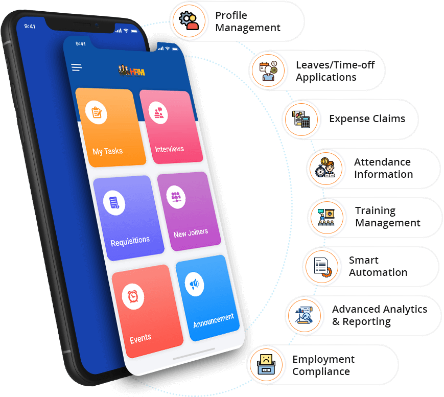 Employee App Features - HRM Platform