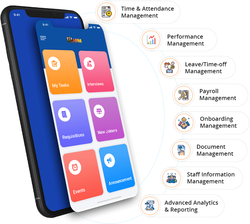 HR App Features - HRM Platform