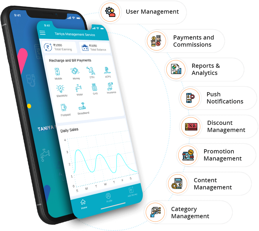 Admin App Features - eRecharge App