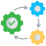Comprehensive Services