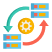 Data Synchronization