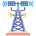 Telecom
