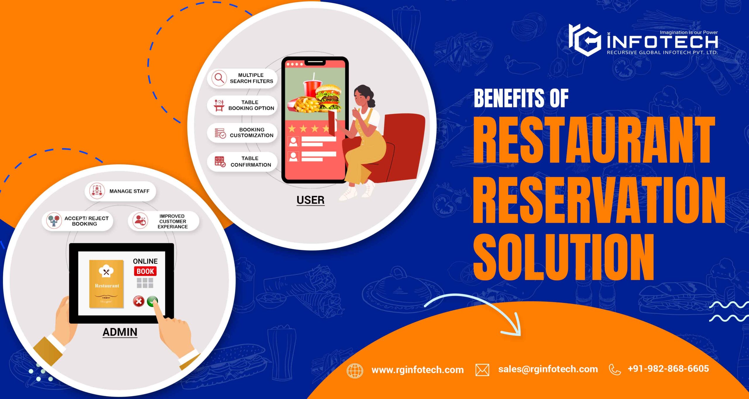RESTAURANT-RESERVATION-SOLUTION-1