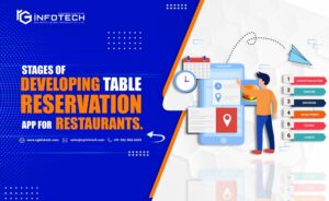 STAGES OF DEVELOPING TABLE RESERVATION APP FOR RESTAURANTS.