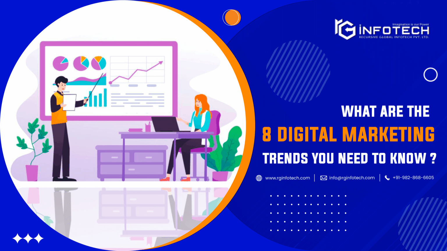 What Are The 8 Big Digital Marketing Trends Of 2023 That You Need to Know?