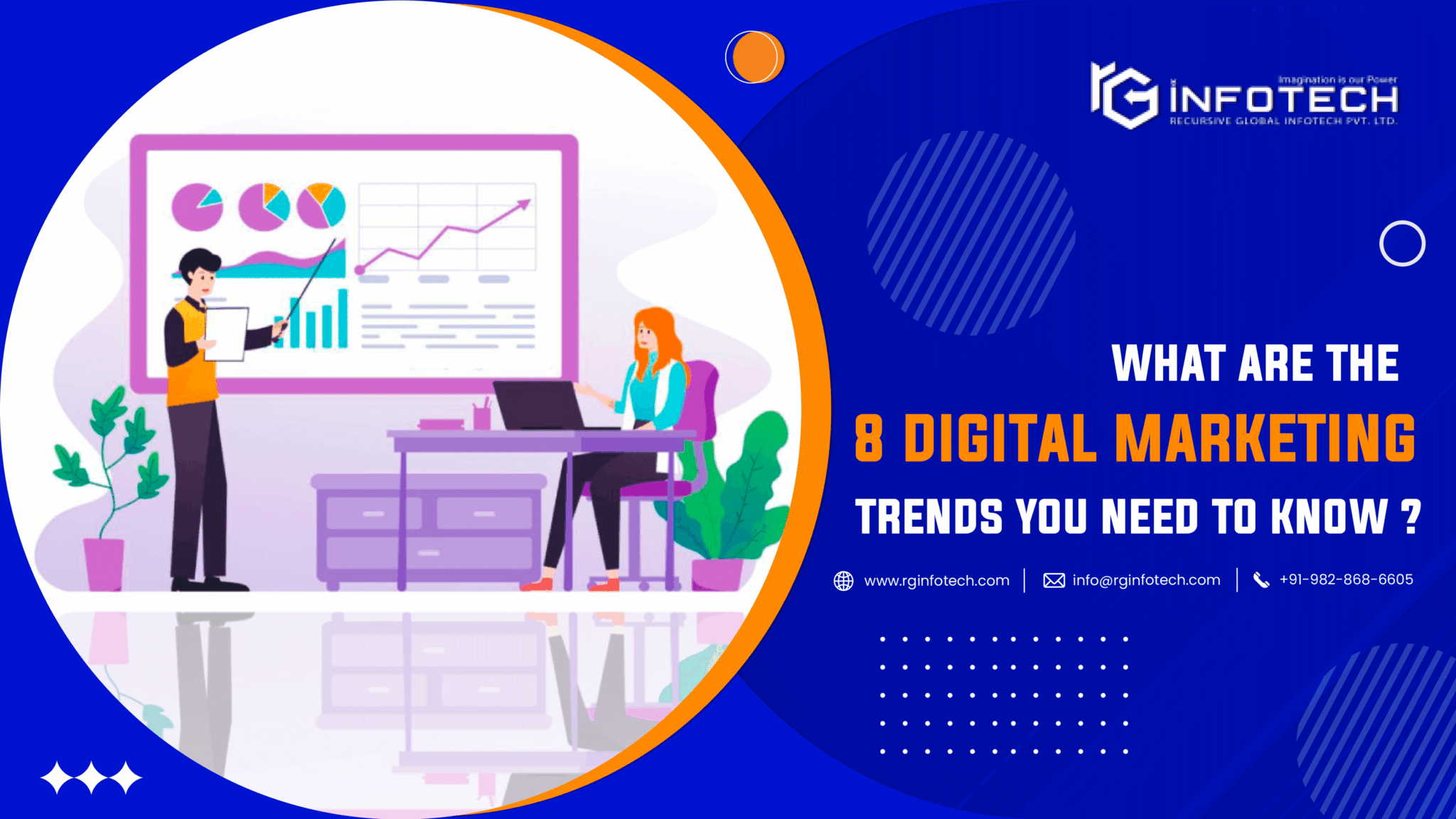 What Are The 8 Big Digital Marketing Trends Of 2023 That You Need to Know?