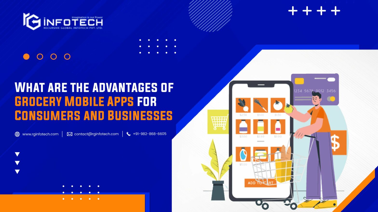 How Grocery App Development Is Revolutionizing The Grocery Industry?