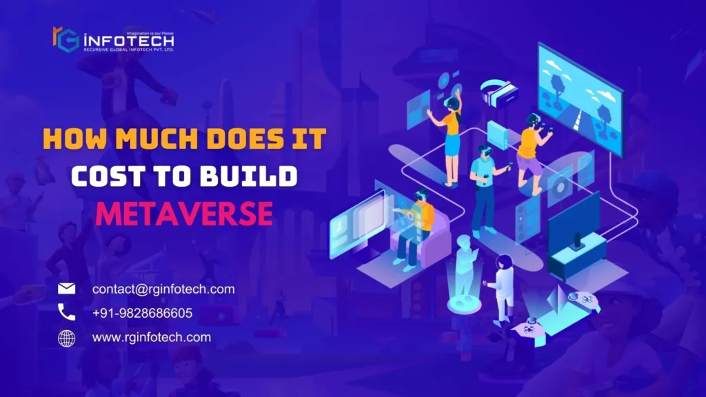 How Much Does It Cost to Develop a Metaverse in 2024?