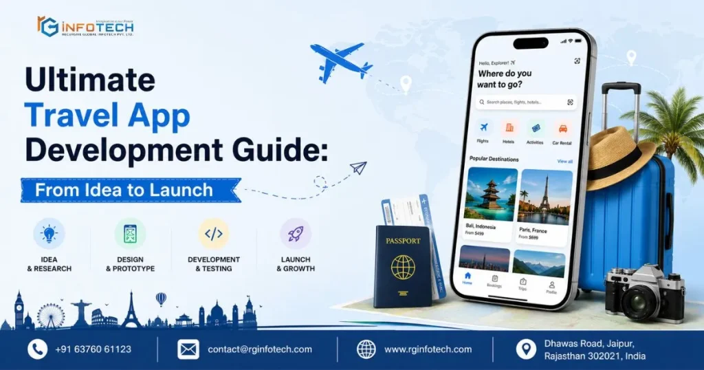 Travel App Development Guide – Trends, Types, Features, Benefits, Process & Costs 2026