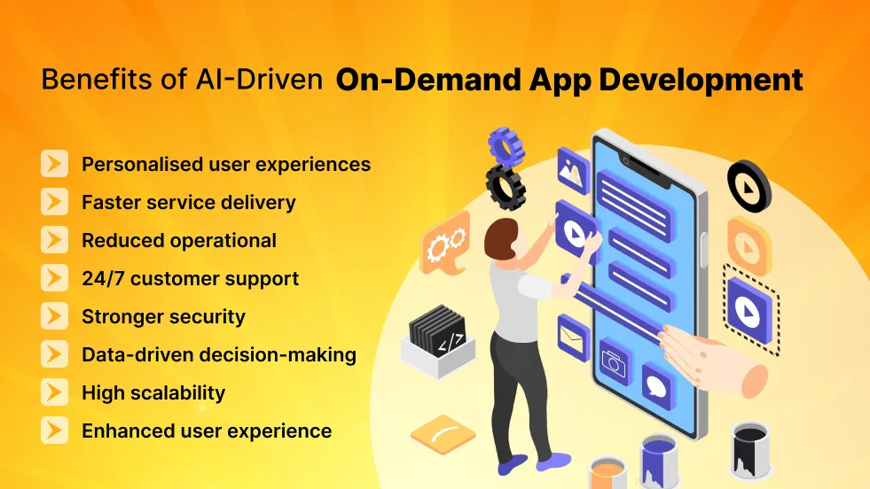 Benefits of AI-Driven On-Demand App Development