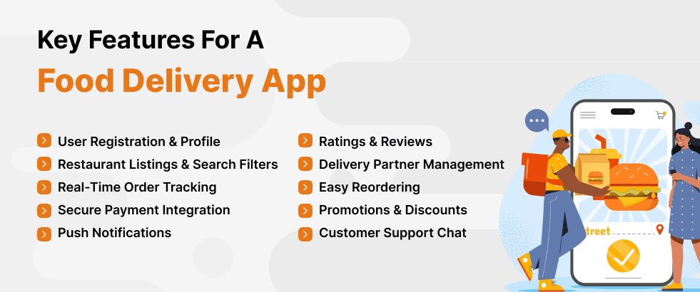 Key Features for a Food Delivery App