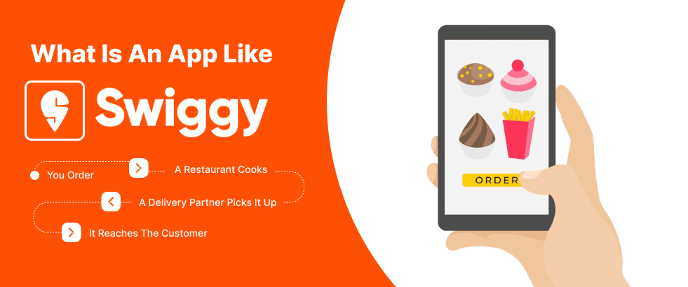 What is an App Like Swiggy