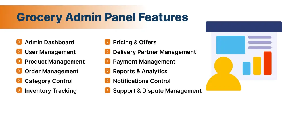 Grocery Admin Panel Features