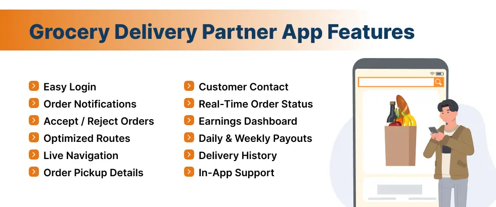 Grocery Delivery Partner App Features