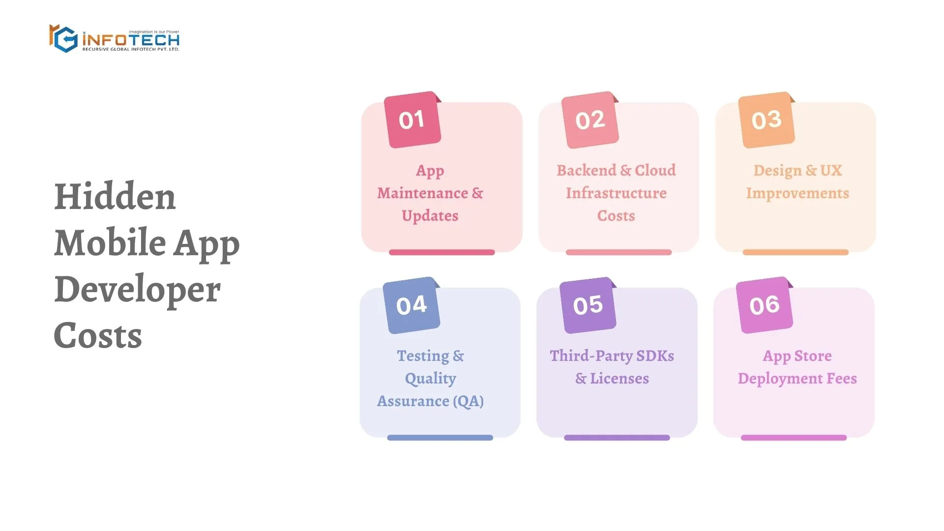 Hidden Mobile App Developer Costs