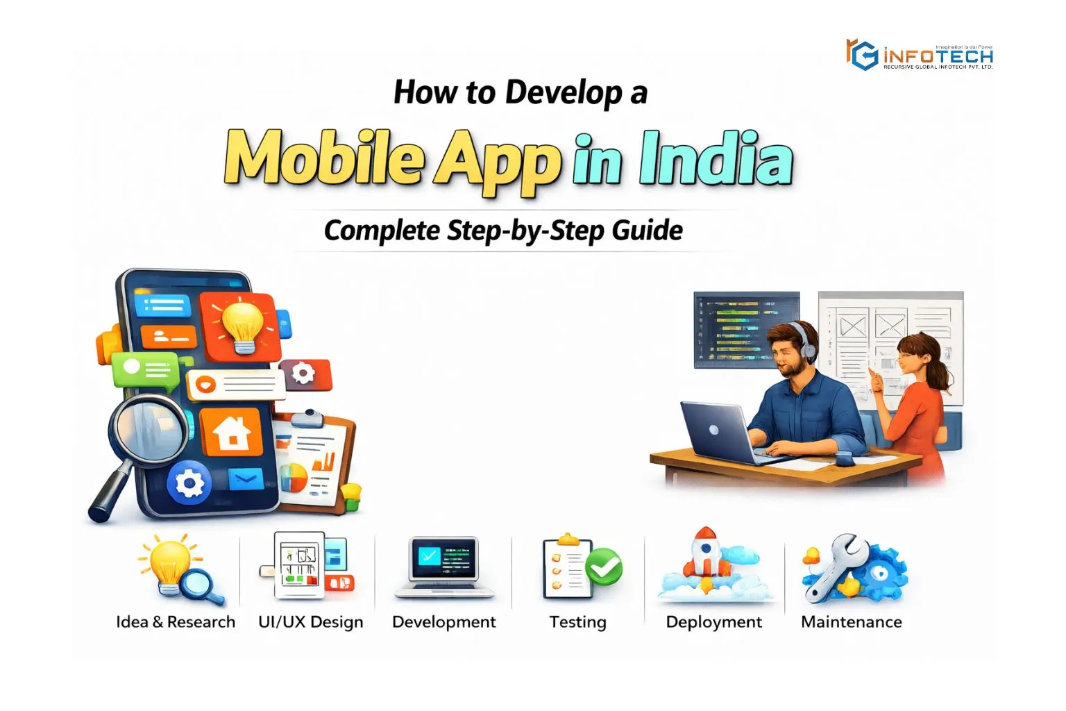 How to Develop A Mobile App in India