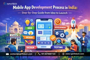 Mobile App Development Process in India: Step-by-Step Guide from Idea to Launch
