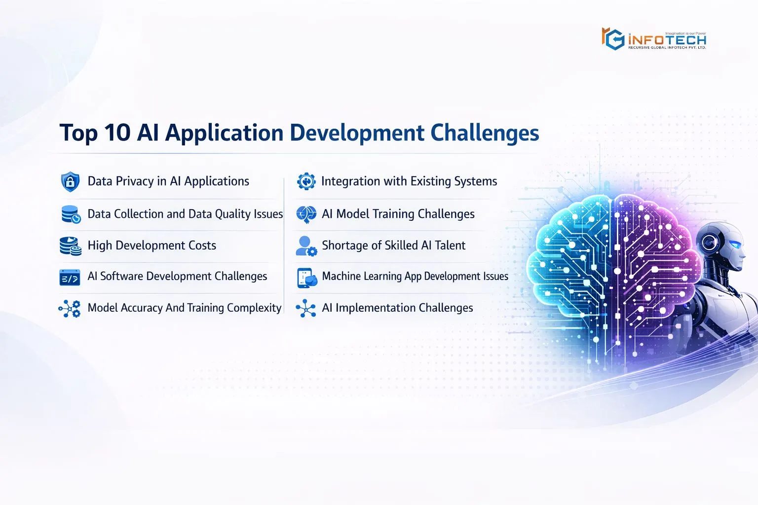 Top 10 AI Application Development Challenges