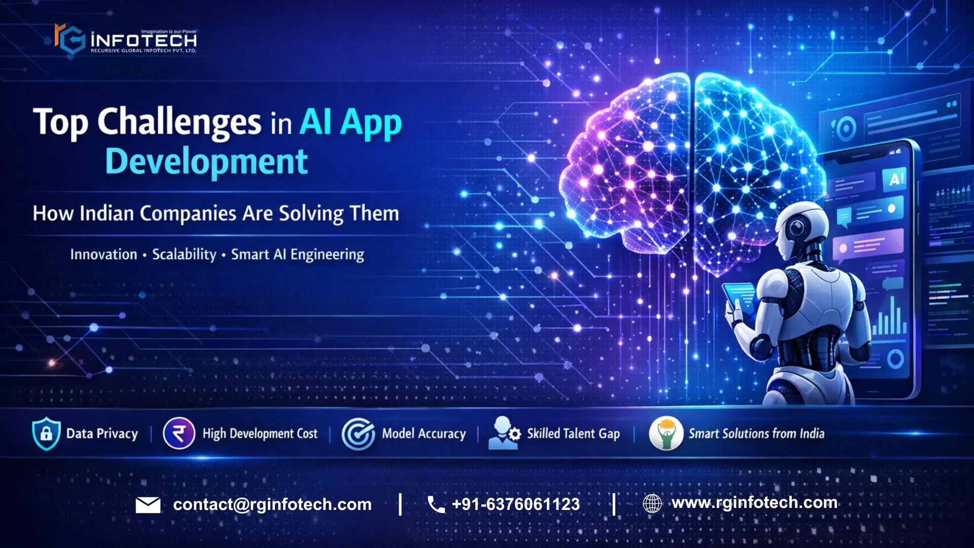 Top Challenges in AI App Development Indian Companies Solutions