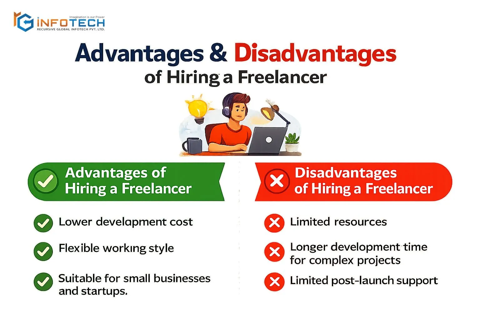 Advantages & Disadvantages of Hiring a Freelancer