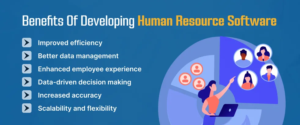 Benefits Of Developing Human Resource Software