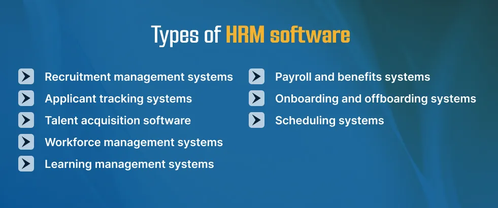Types of HRM software
