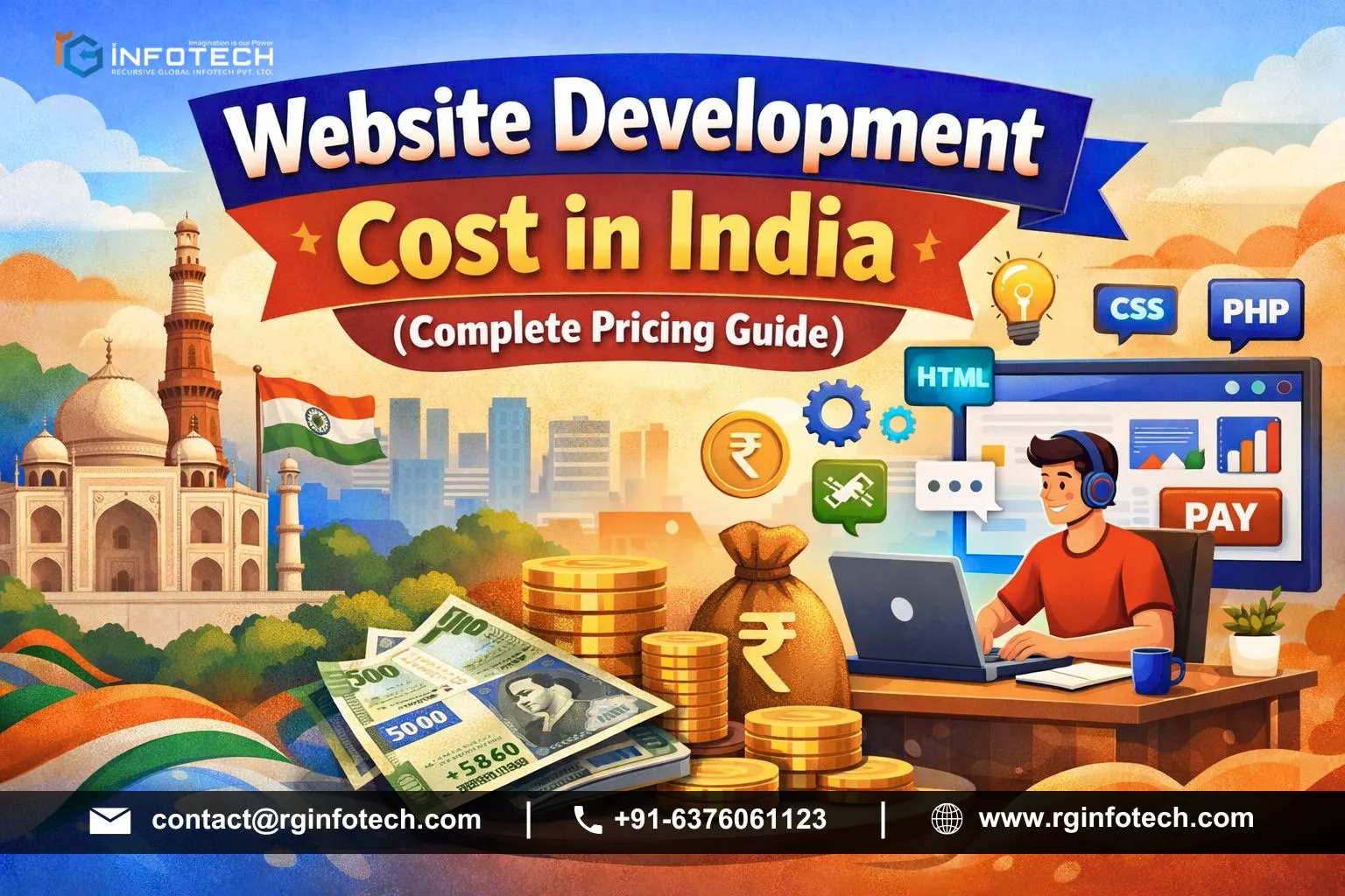 Website Development Cost in India