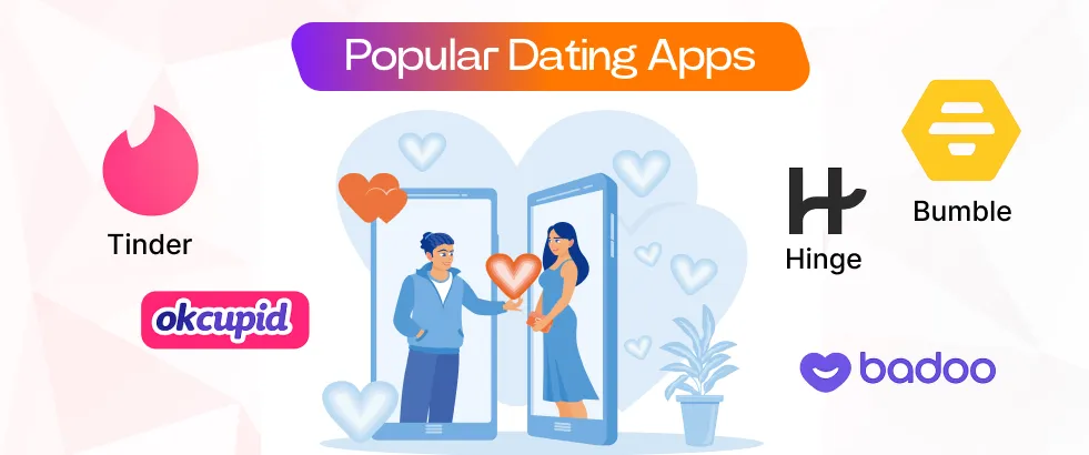 How Popular Dating Apps Make Money