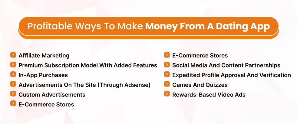 Make Money from a Dating App