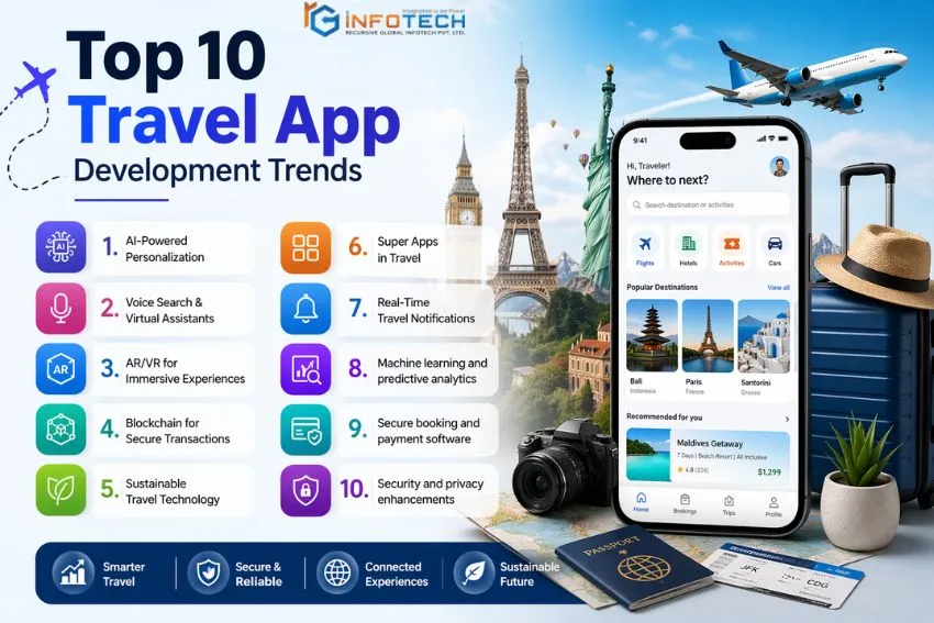 Top 10 Travel App Development Trends