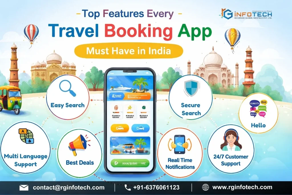 Top Features Every Travel Booking App Must Have in India (2026 Guide)