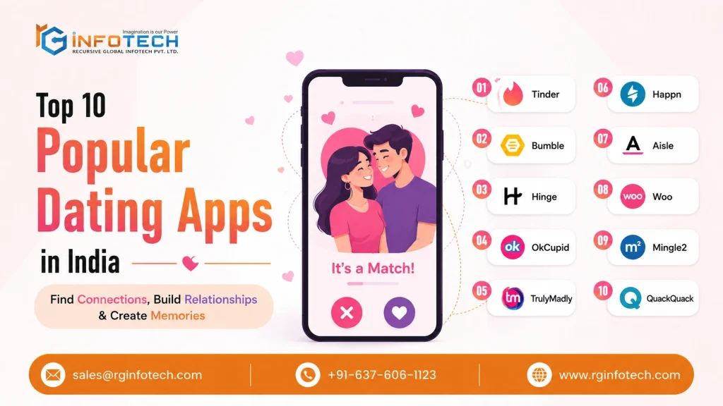 Top 10 Popular Dating Apps in India | 2026 Complete Guide