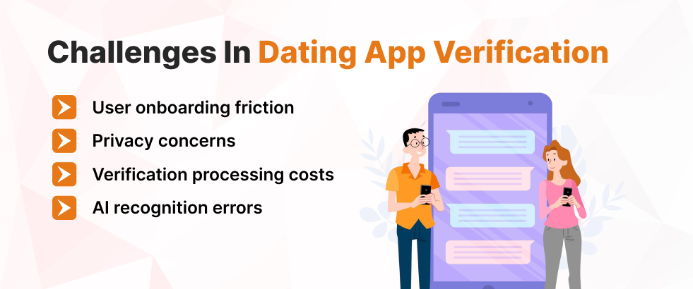 Challenges in Dating App Verification