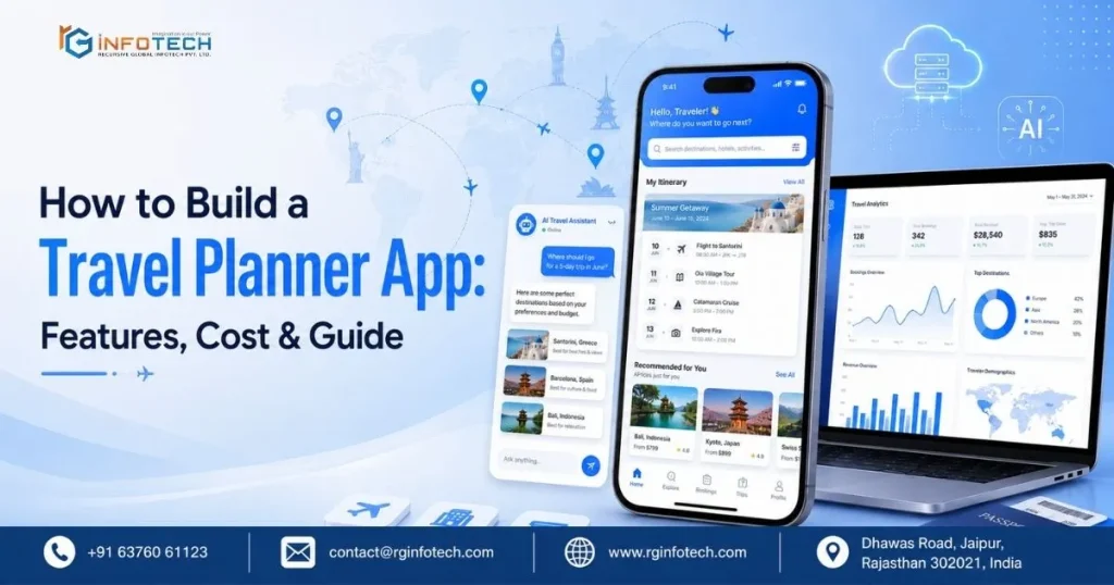 Travel Planner App Development: Features, Cost & Complete Guide