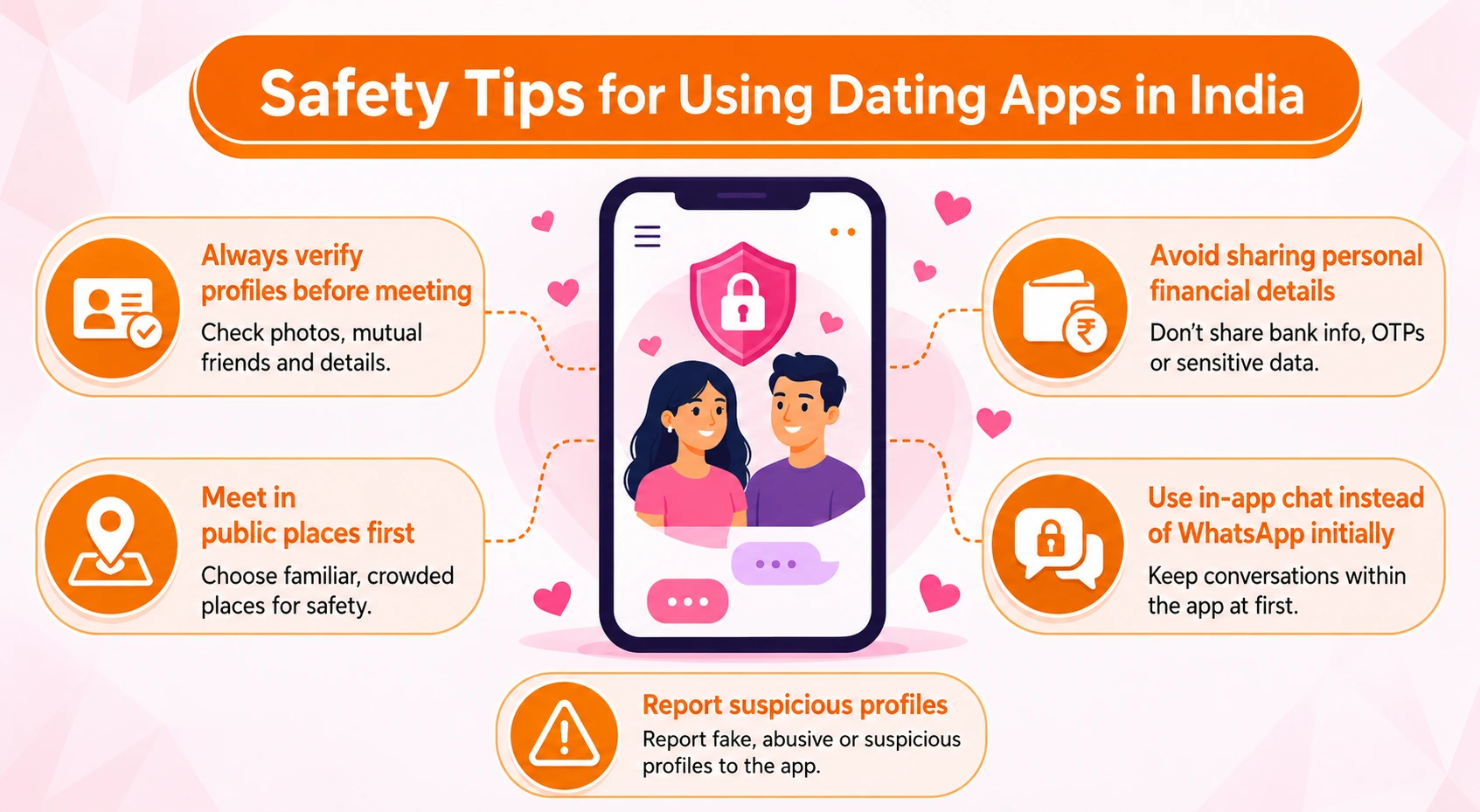 Safety Tips for Using Dating Apps in India