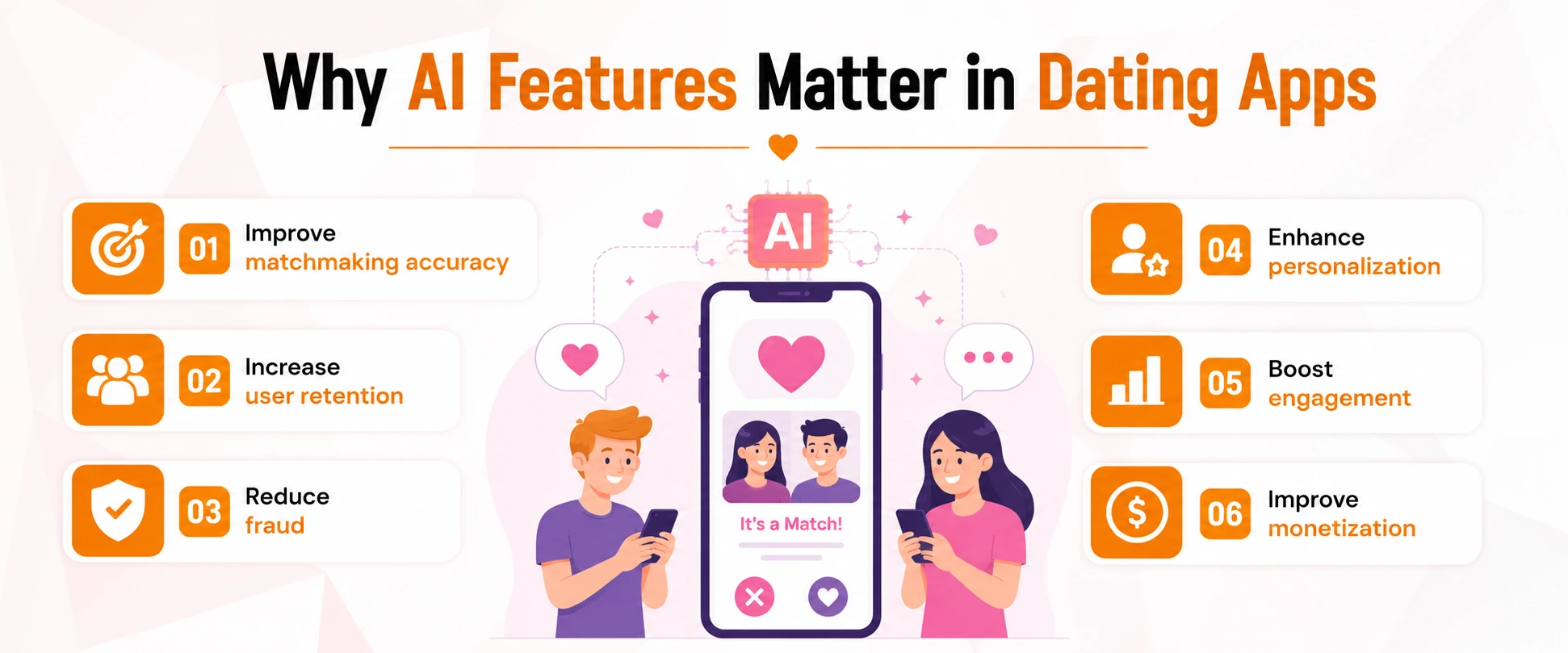 Why AI Features Matter in Dating Apps