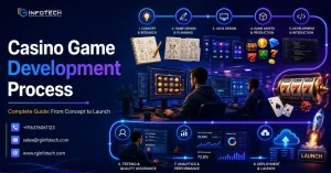 Step-by-Step Casino Game Development Process Explained