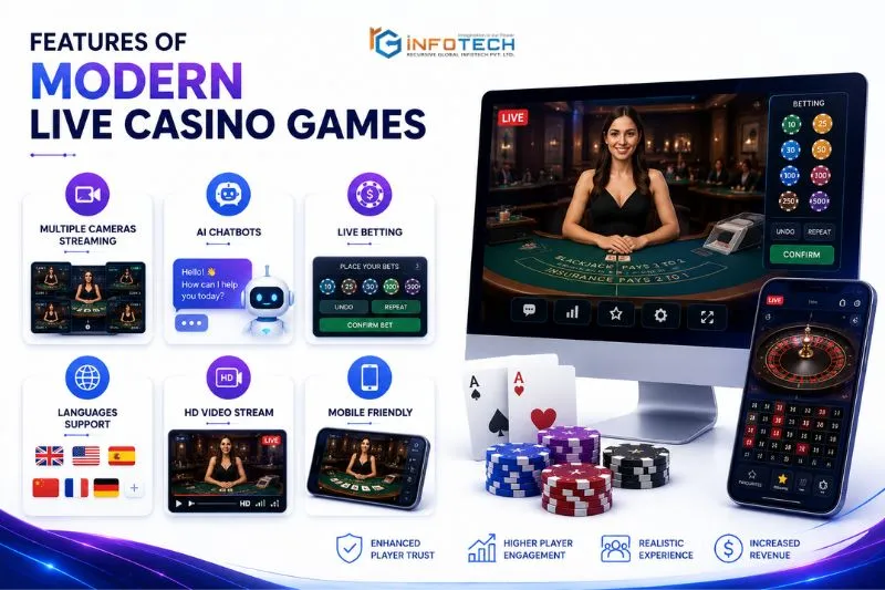 Features of Modern Live Casino Games