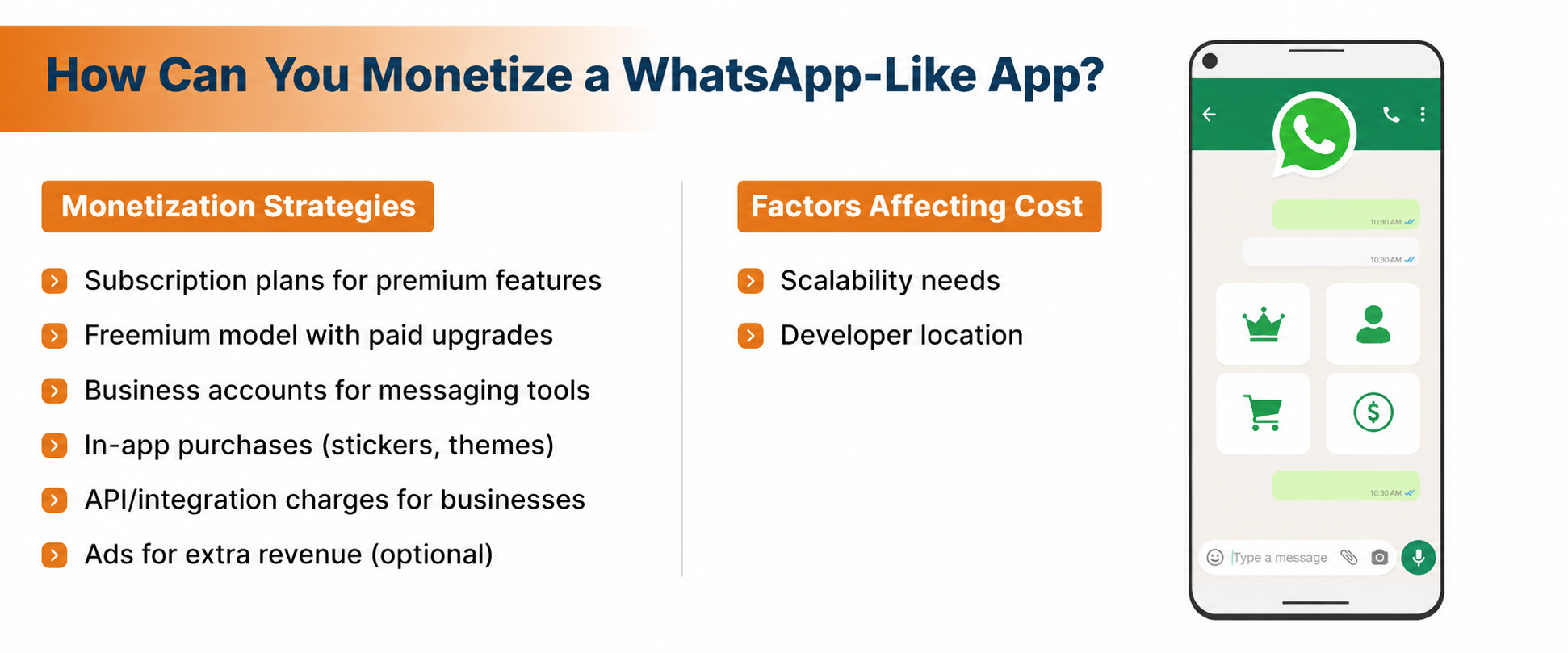 How Can You Monetize a WhatsApp-Like App?