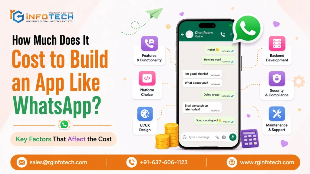 How Much Does It Cost to Build an App Like WhatsApp?