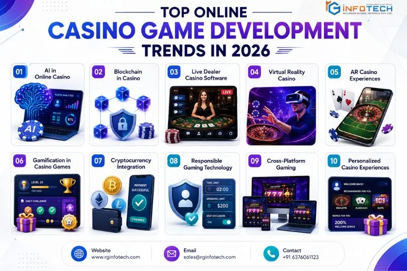 Top Online Casino Game Development Trends