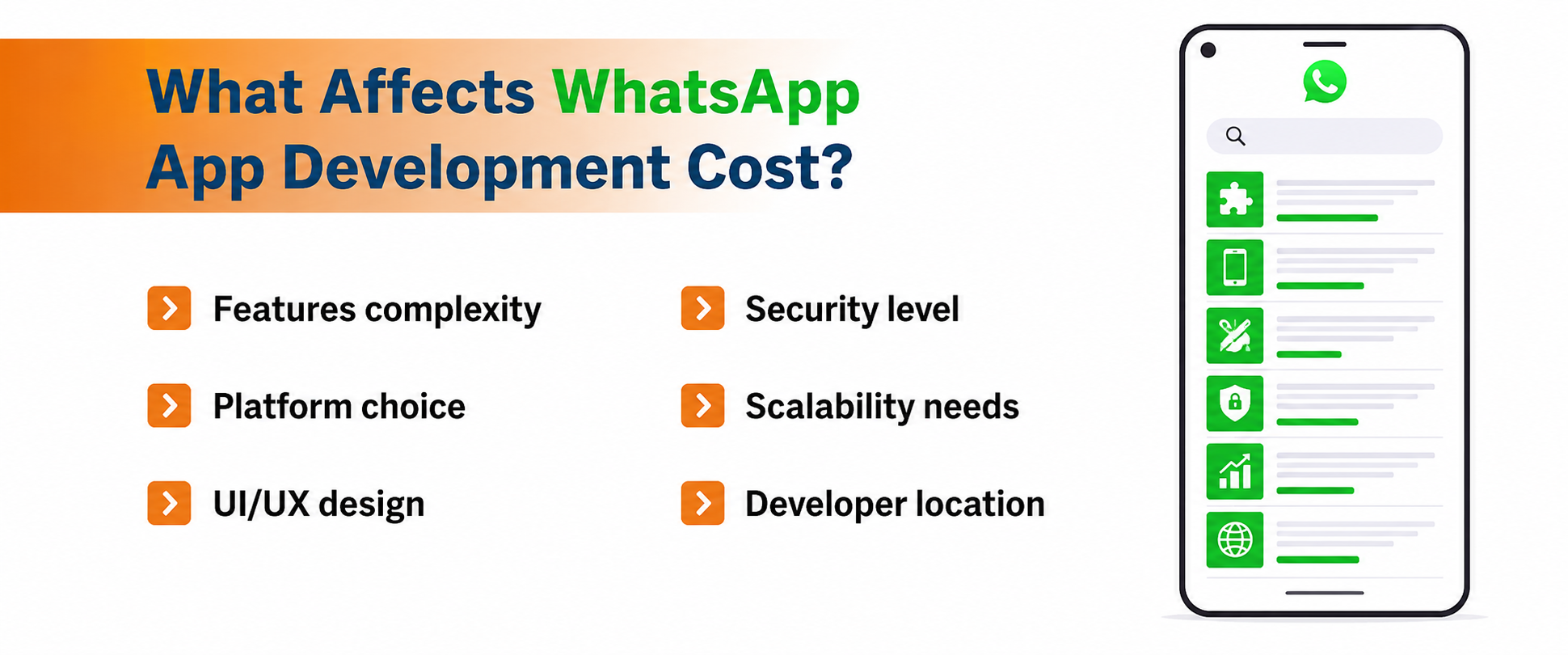 What Affects WhatsApp App Development Cost?