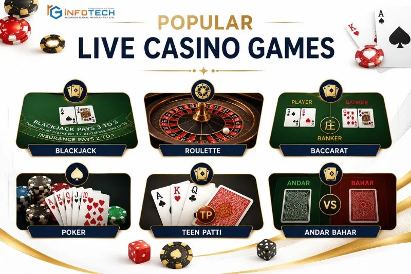 Popular Live Casino Games