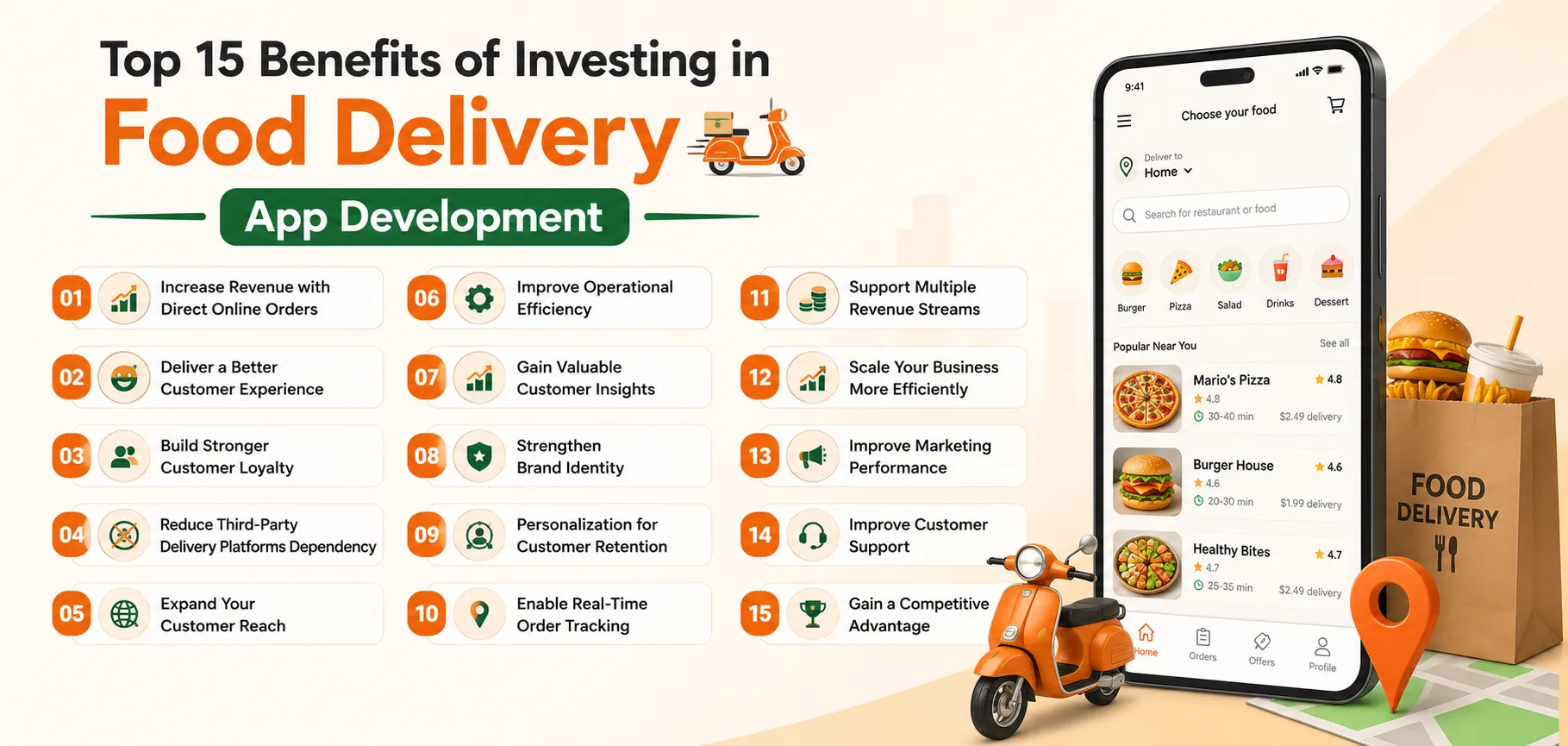 Top 15 Benefits of Investing in Food Delivery App Development