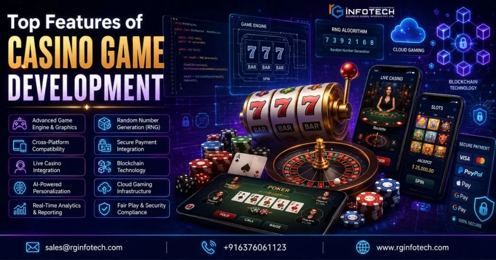 Top 20 Features of Casino Game Development in 2026