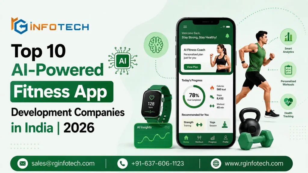 10 Best Fitness App Development Companies in India (2026)