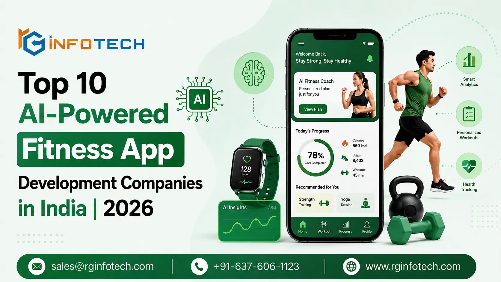 Top 10 AI-Powered Fitness App Development Companies in India
